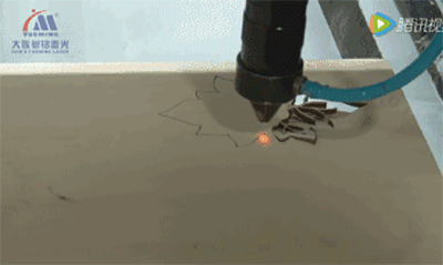 自動(dòng)化切割